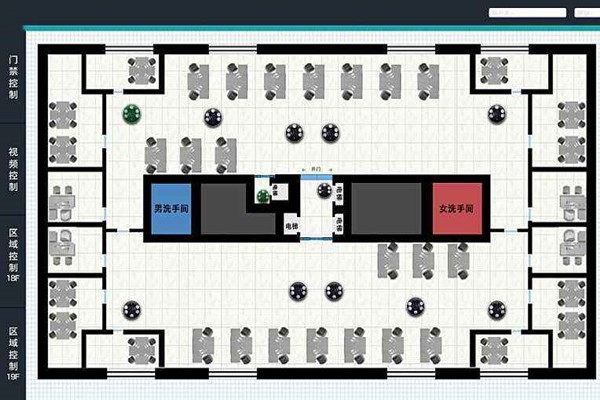我國(guó)樓宇自動(dòng)化系統(tǒng)的未來展望！