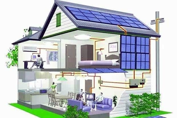 樓宇智能化對于設備以及方法的控制！