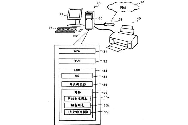 樓宇控制系統遠程處理機的智能化研究！