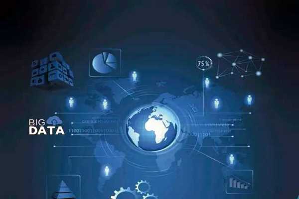 樓宇自控系統(tǒng)如何管理數(shù)據(jù)信息？