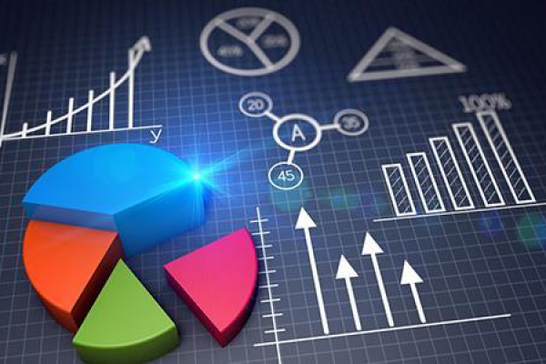 智慧醫(yī)院后勤管理系統(tǒng)解決方案解析！