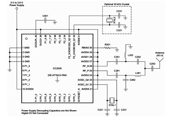 智能網關模塊在樓宇自控系統種有何意義？