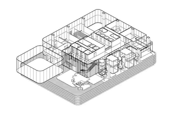 樓宇自動化系統的“三個平臺”和“兩個中心”！