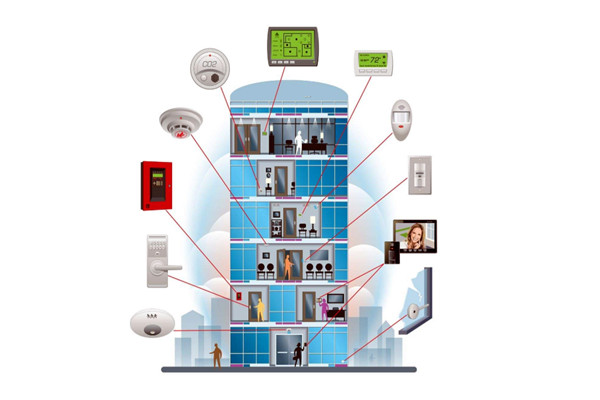 樓宇控制系統成本控制的策略! 樓宇控制系統成本控制的策略!