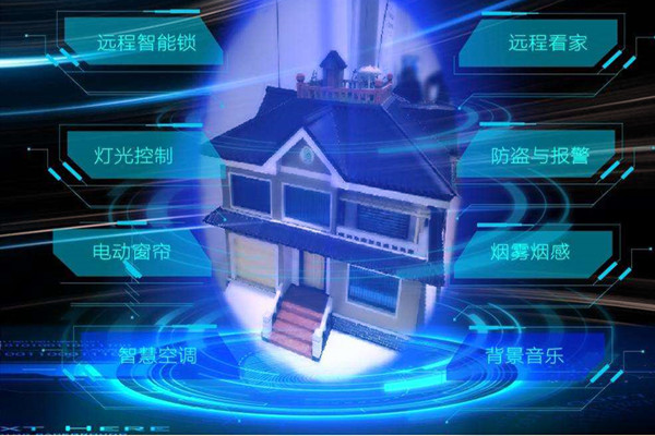 智能樓宇自控系統(tǒng)工程施工的三大要素! 智能樓宇自控系統(tǒng)工程施工的三大要素!