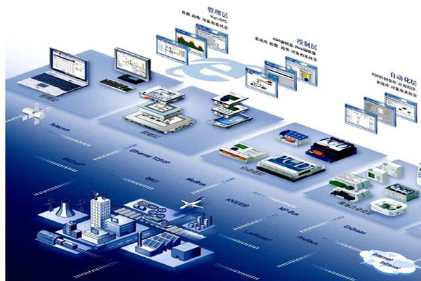 你不知道的樓宇自動(dòng)化系統(tǒng)!(圖1) 你不知道的樓宇自動(dòng)化系統(tǒng)!(圖1)