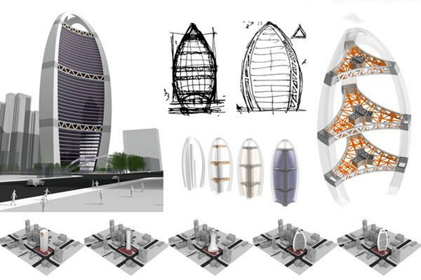 樓宇自動化系統與安防監控系統概況！(圖1)