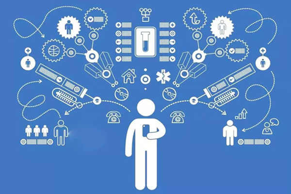 樓宇自動化系統公用網與專用網技術！(圖1)