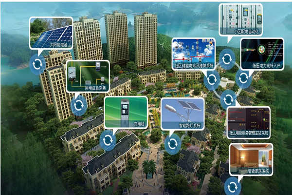 智能樓宇招投標階段合同管理事項！(圖1)